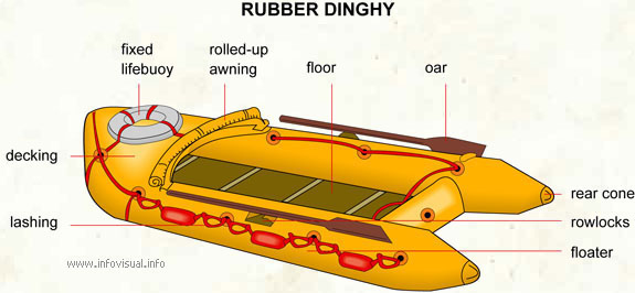 Rubber dinghy